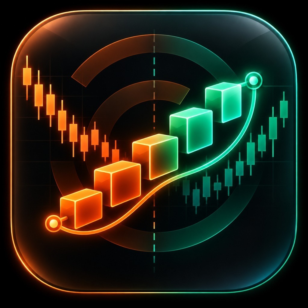 Logo „Renko Context Bridge”
