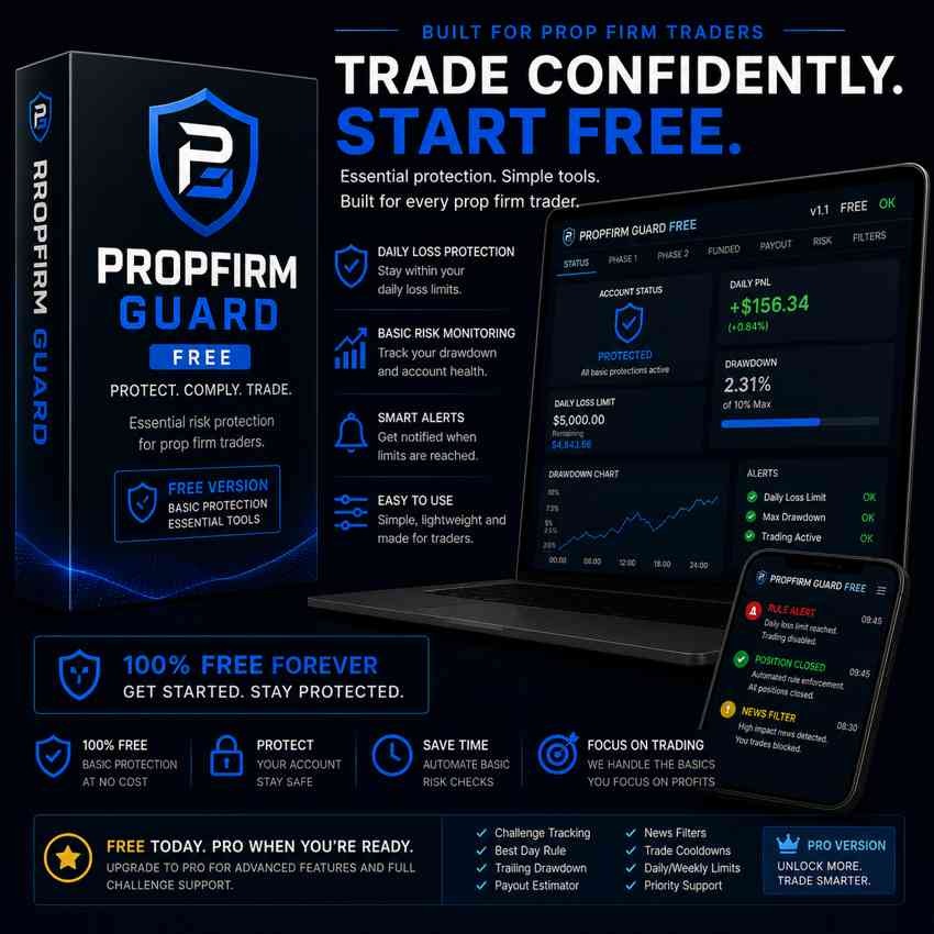 "PROPFIRM GUARD FREE" 标识