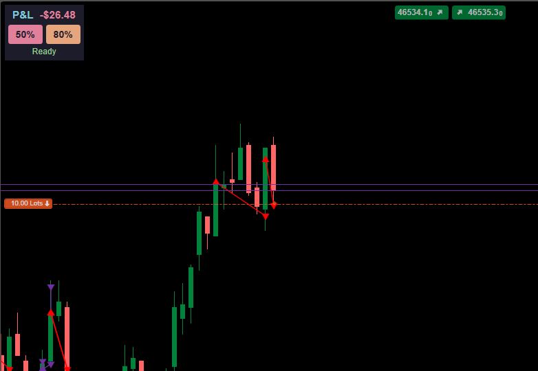 "close half position" uploaded image