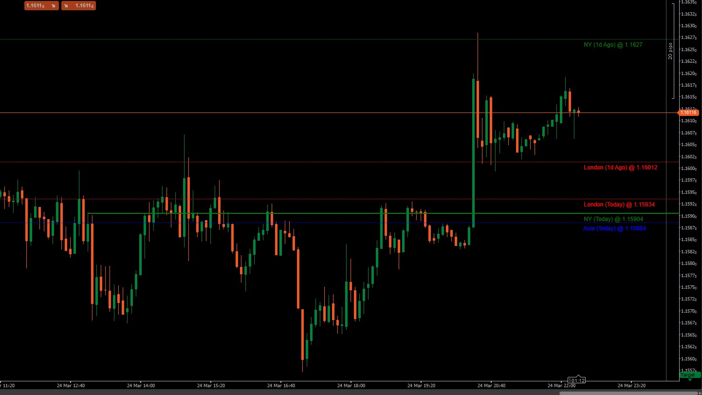 "Multi-Session Tactical POC" 업로드된 이미지
