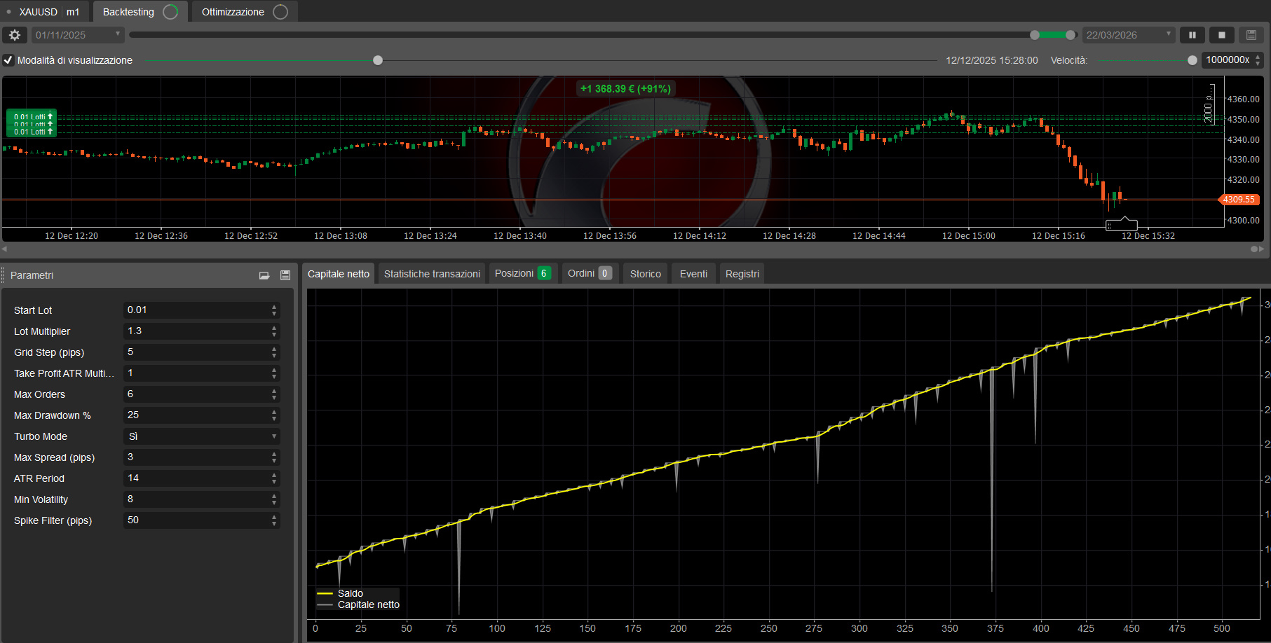 "ULTRA VELOCITY TURBO PRO" uploaded image