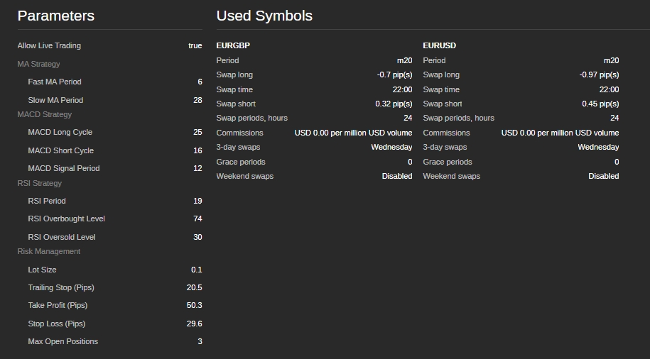 "MARKET ORDER FREE PRODUCT" uploaded image