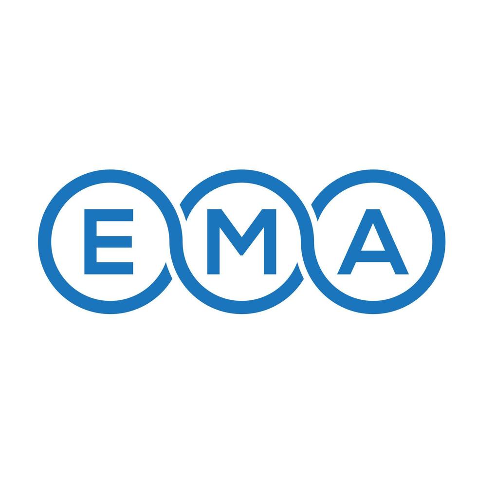 Trading product for Ema2050Single Position Crossover v5 cBot EMA, image 2