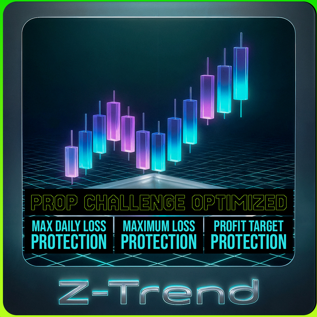 "wt.Z-Trend cBot" uploaded image