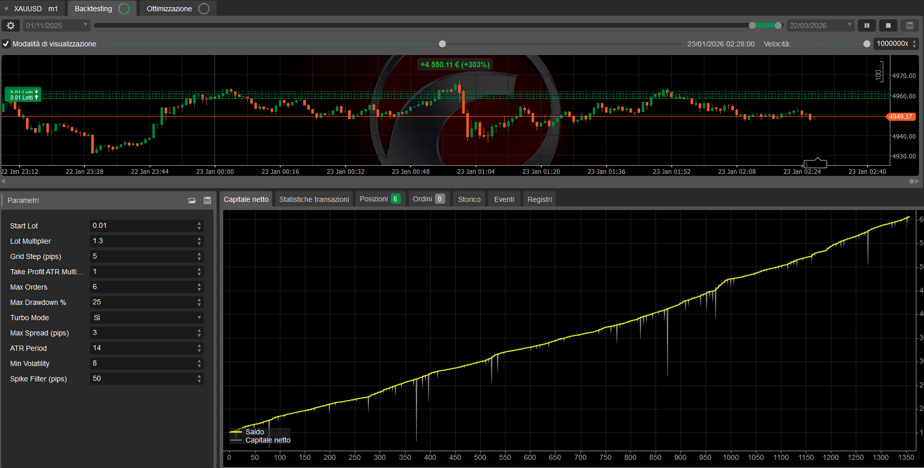 "ULTRA VELOCITY TURBO PRO" uploaded image