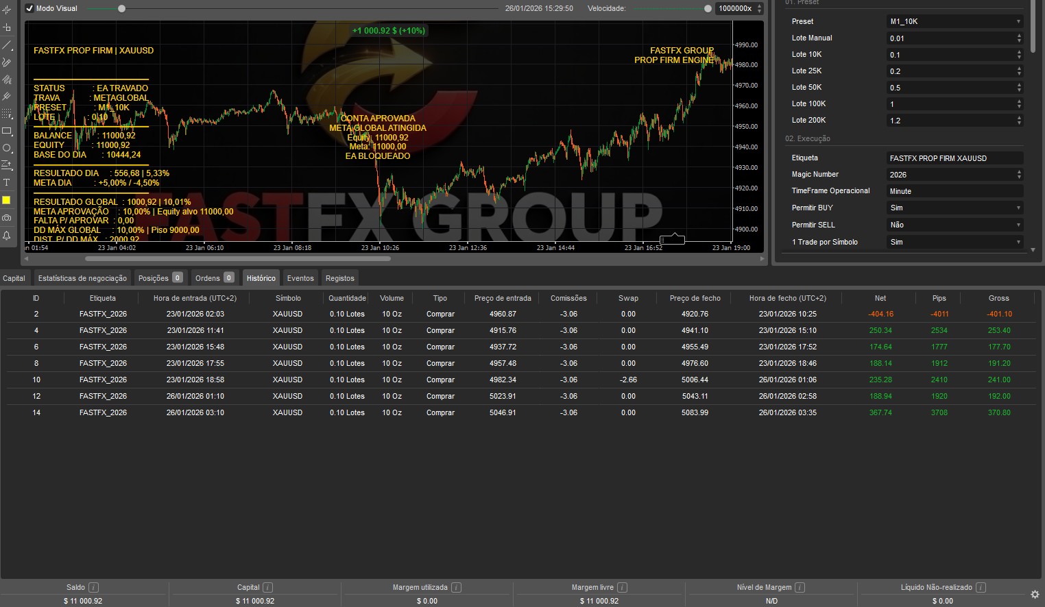 "FAST PROPFIRM ONE ORDER" uploaded image