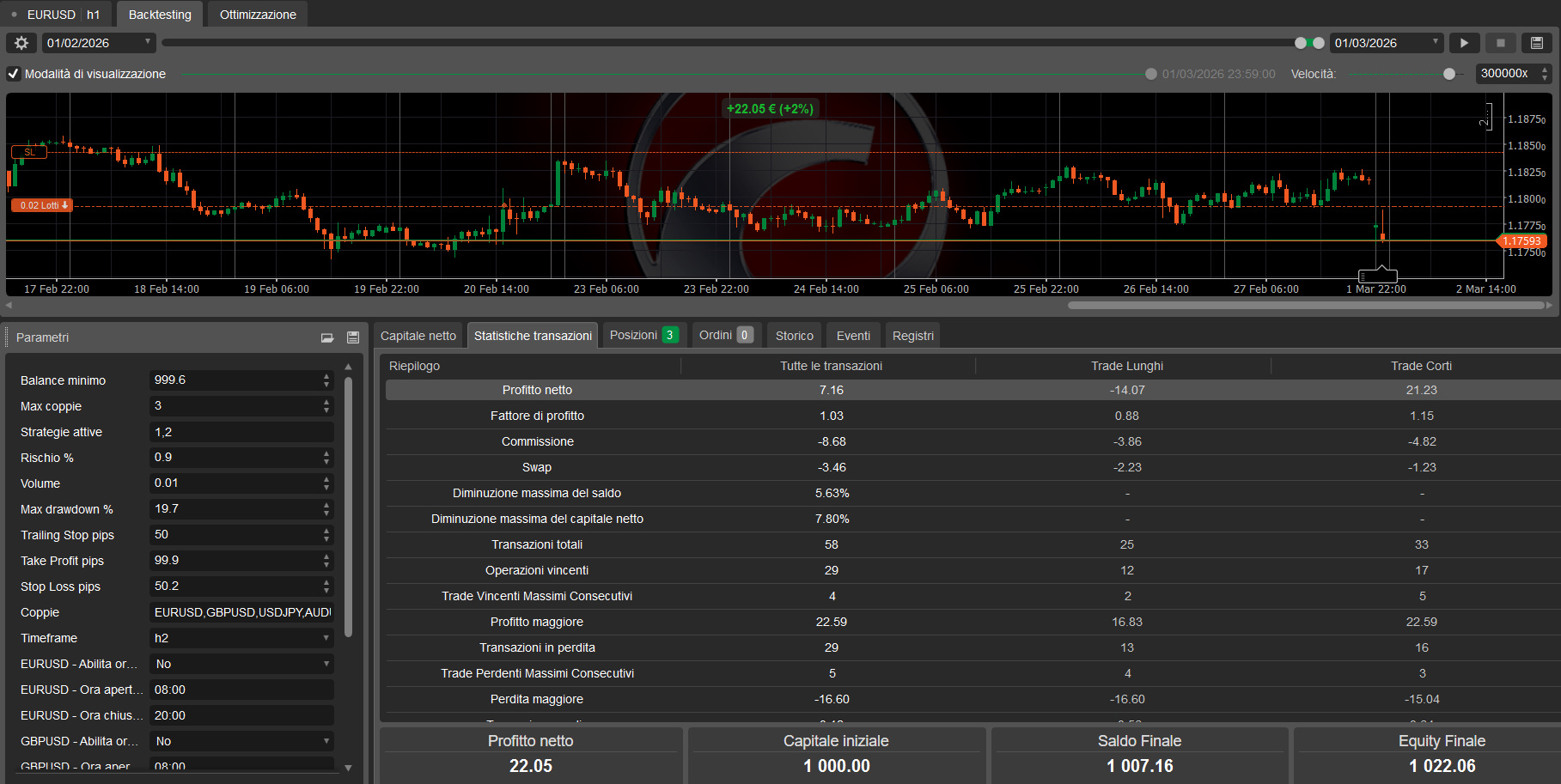 Загруженное изображение продукта "MULTI PAIR CBOT LIVE"