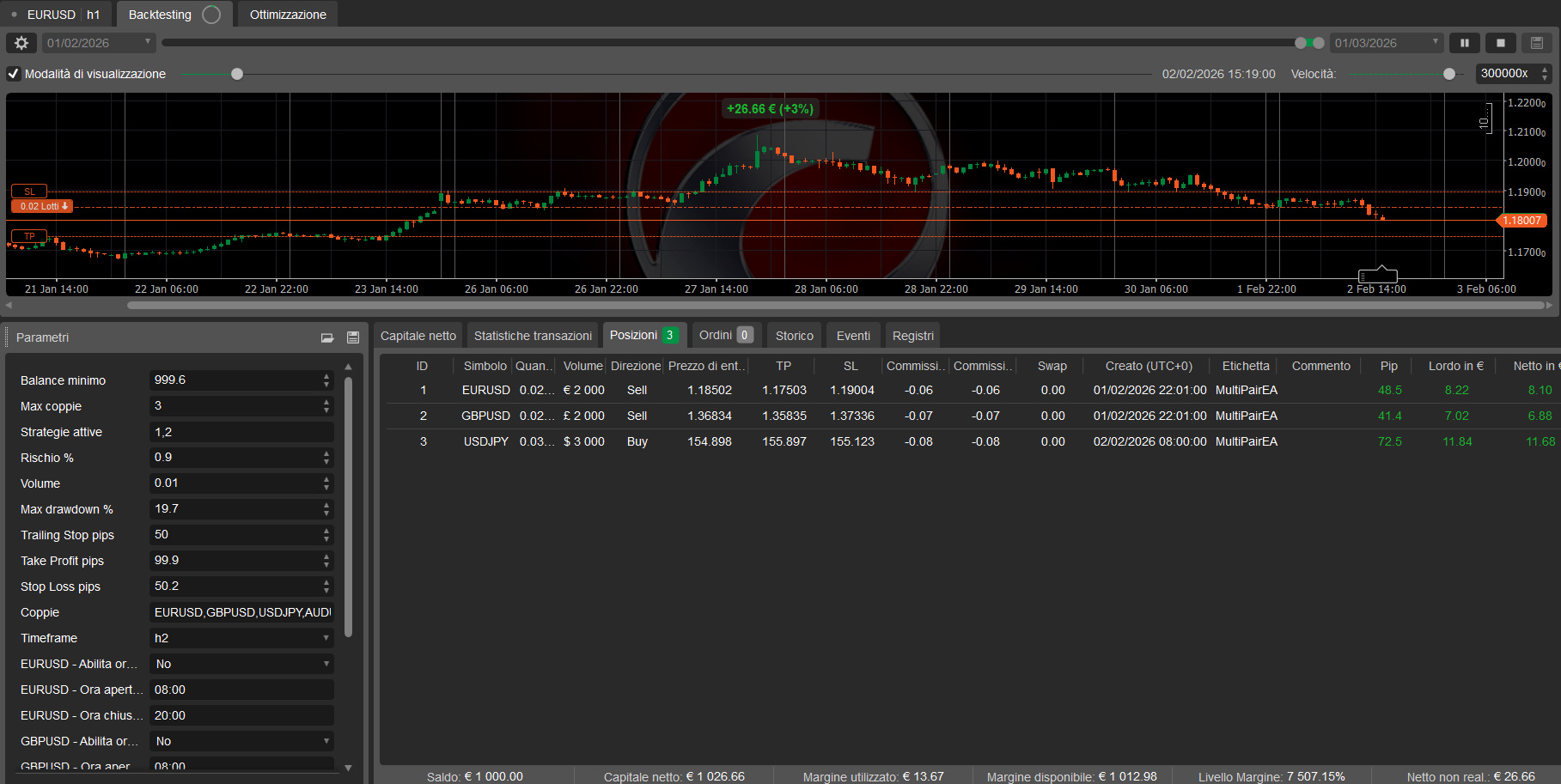 Загруженное изображение продукта "MULTI PAIR CBOT LIVE"