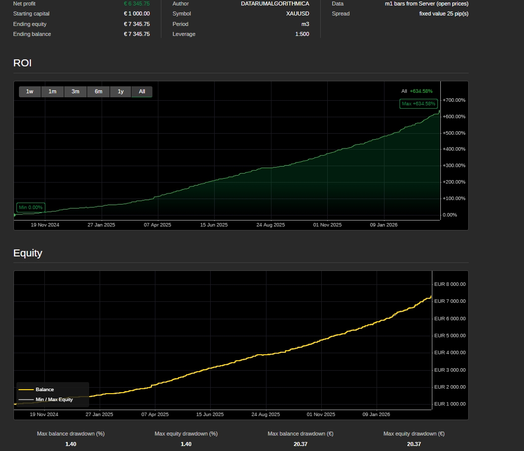 "EPIC FURY" uploaded image