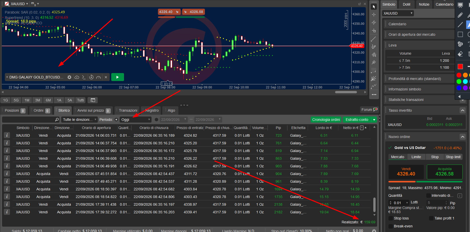 Trading product for DMG GALAXY GOLD BTCUSD SCALPER PRO cBot Grid Recovery, image 2