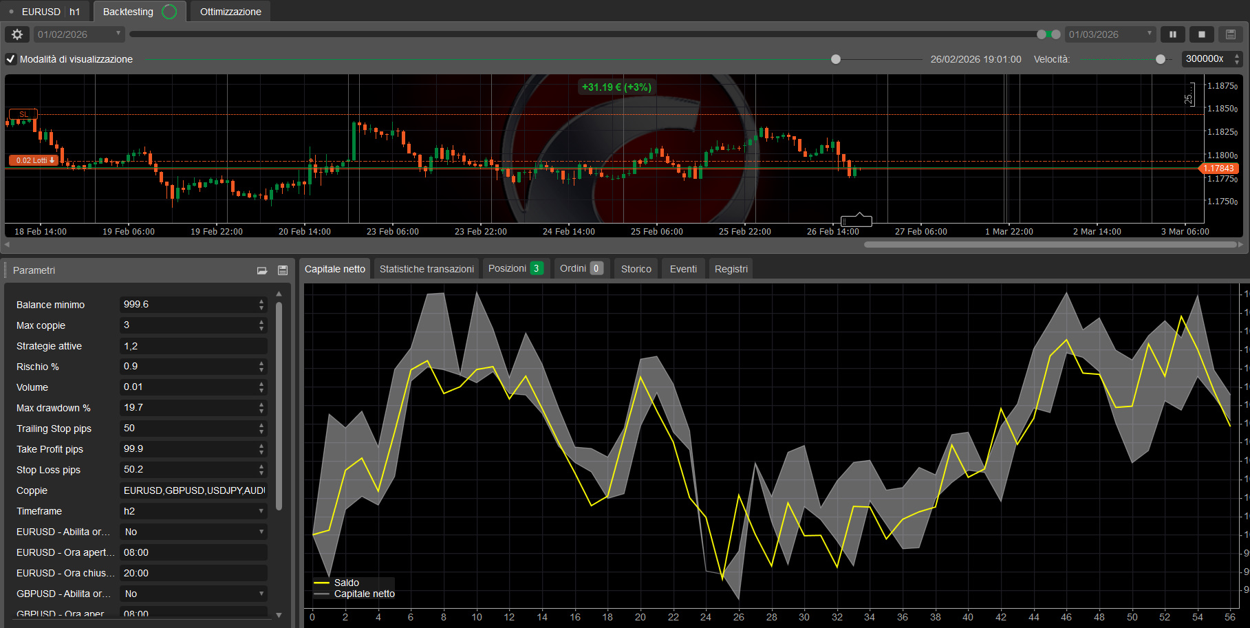 Загруженное изображение продукта "MULTI PAIR CBOT LIVE"