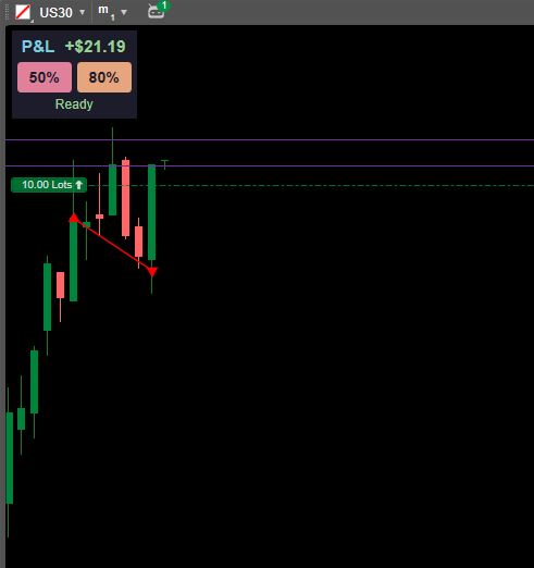 "close half position" uploaded image