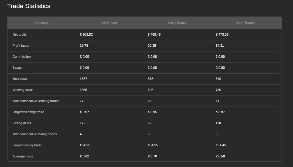 "SCHUMACHERISBACK" uploaded image