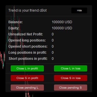 「Trend is your friend - cBot」アップロード画像