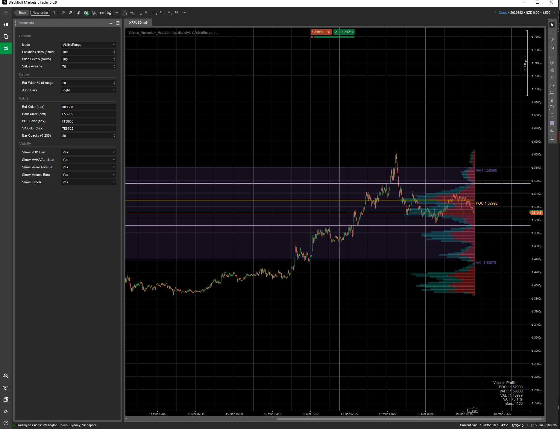 Przesłany obraz „Volume_Momentum_HeatMap-Liquidity-style”