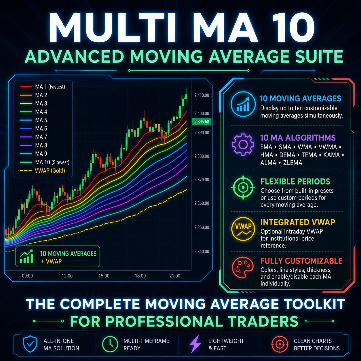 „Multi MA 10“-Logo