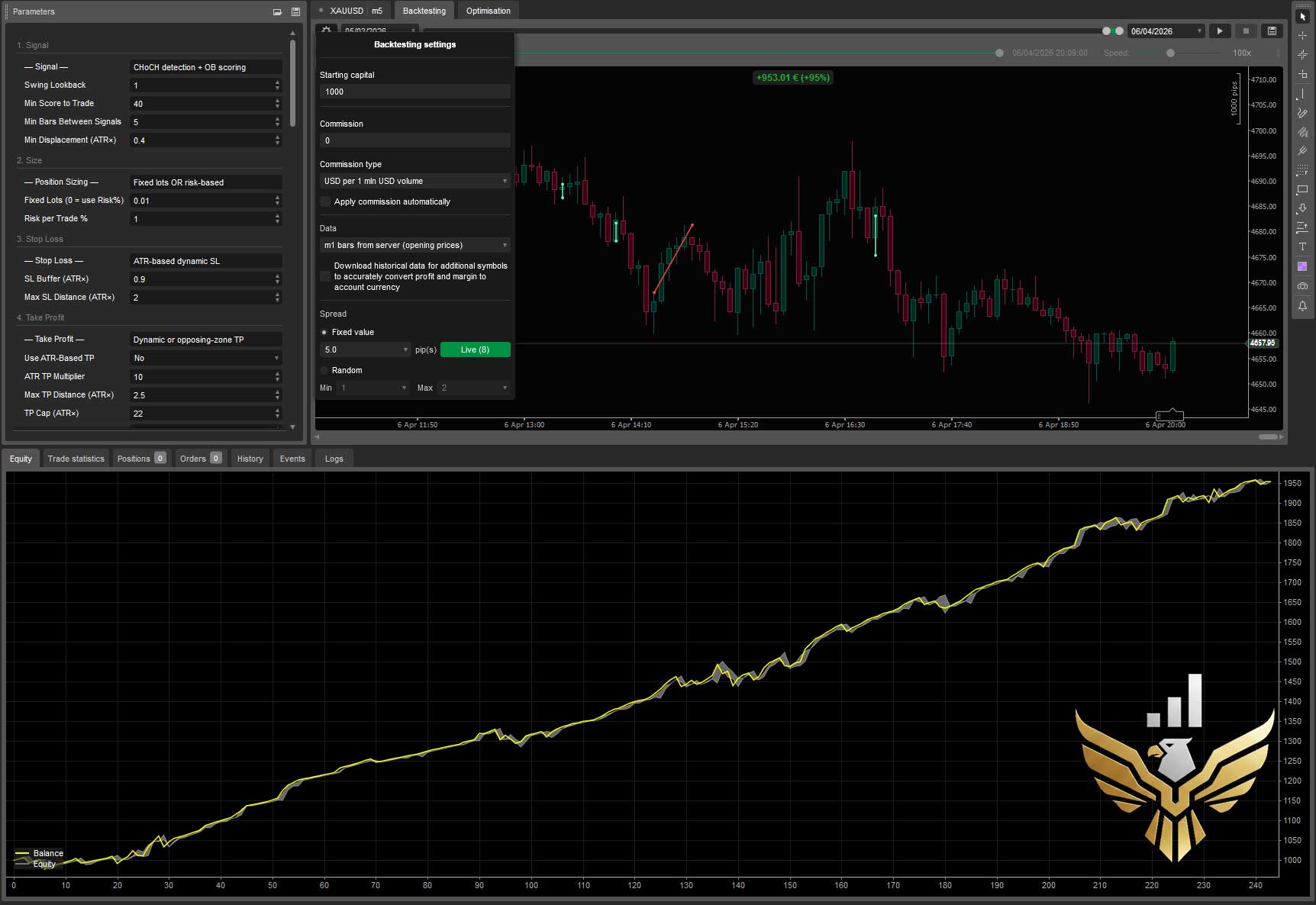 Gambar unggahan "Apex OB Pro"