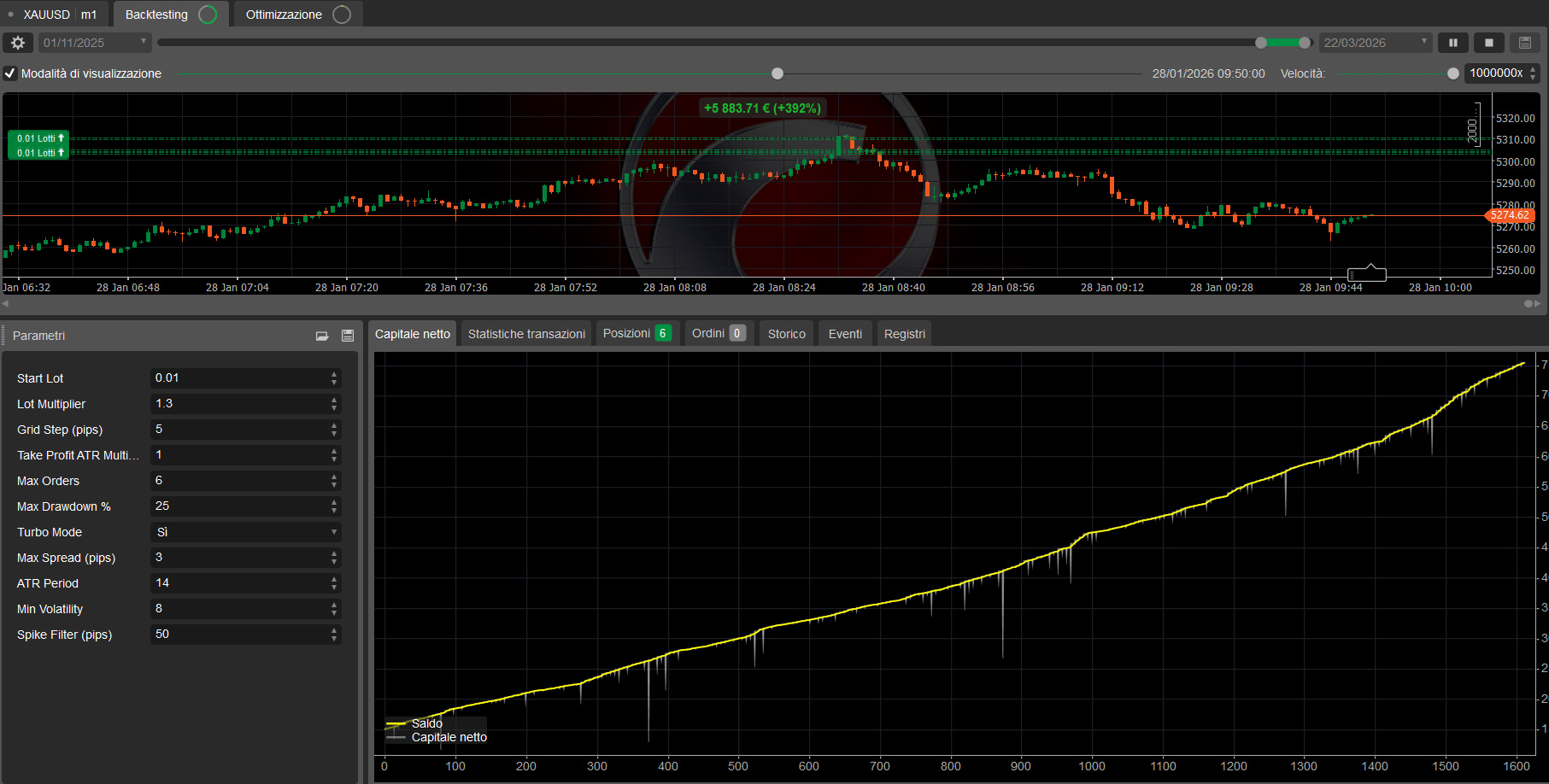 "ULTRA VELOCITY TURBO PRO" uploaded image