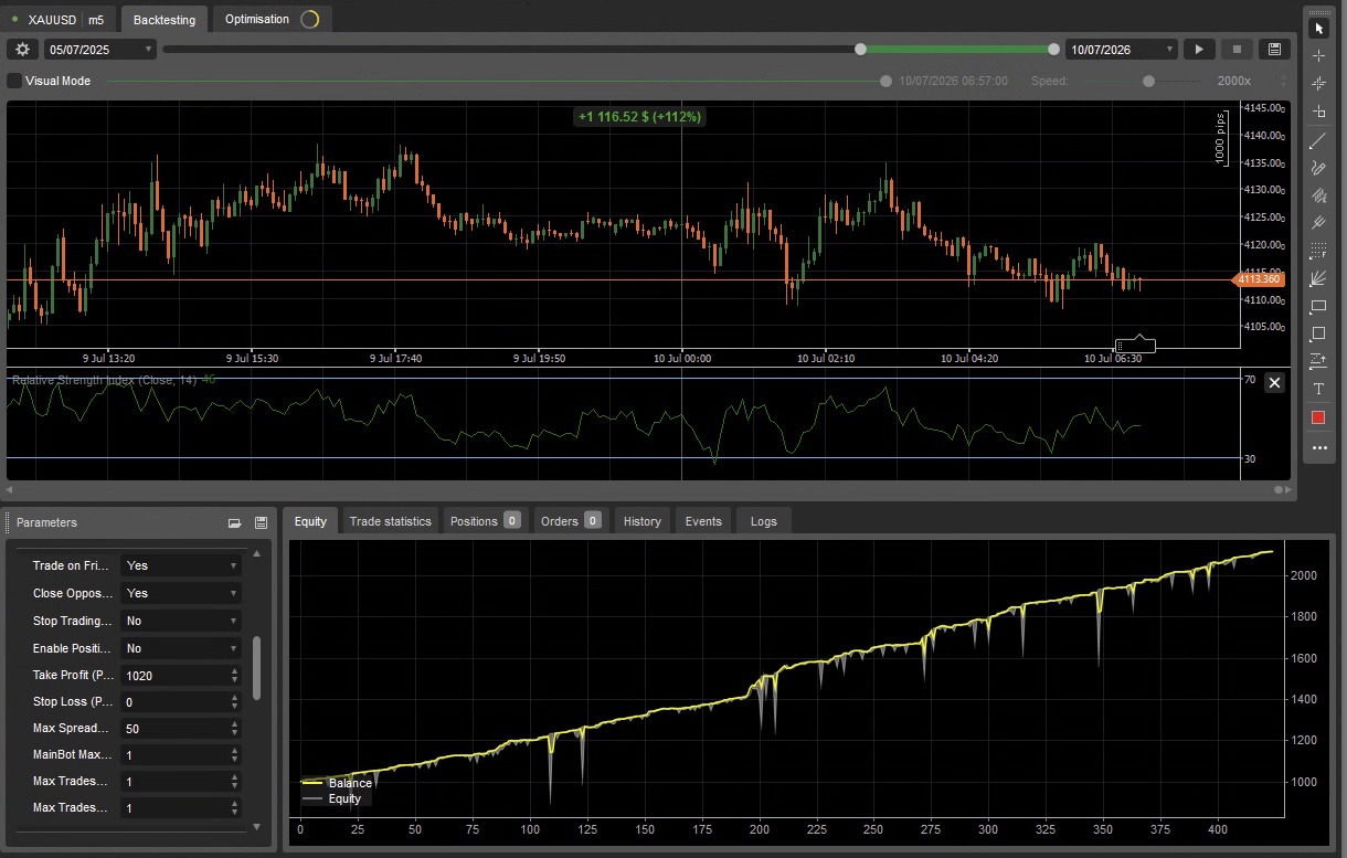 Trading product for Gold Scalper Pivots V1_noSourceCode cBot Spread Filter Stop Loss (SL) Manager, image 3