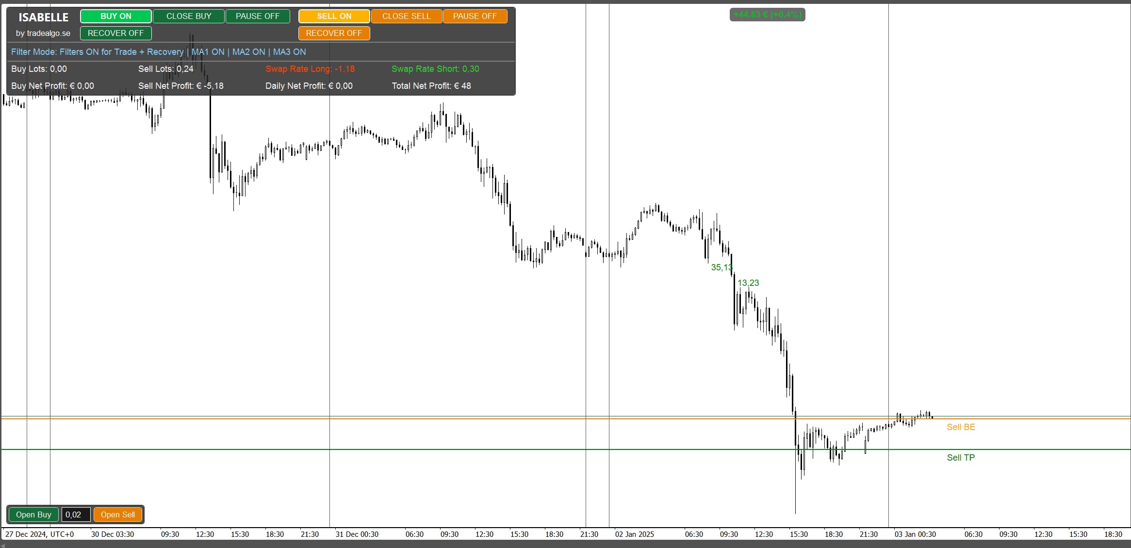 "Isabelle_v12.0.0" uploaded image