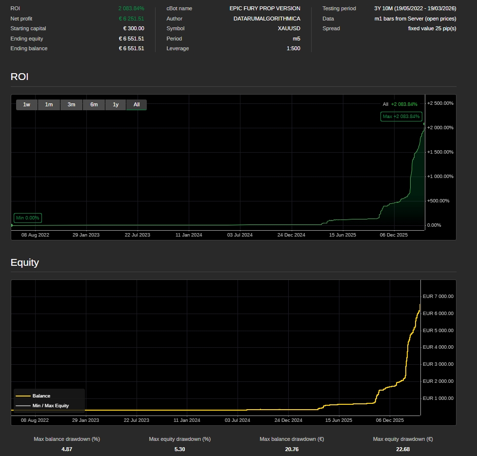 "EPIC FURY" uploaded image