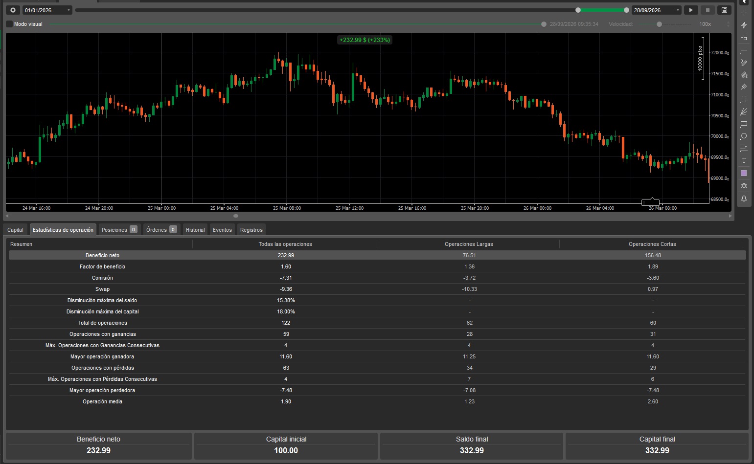 Trading product for btc TSM cBot Consistent Returns EMA, image 3
