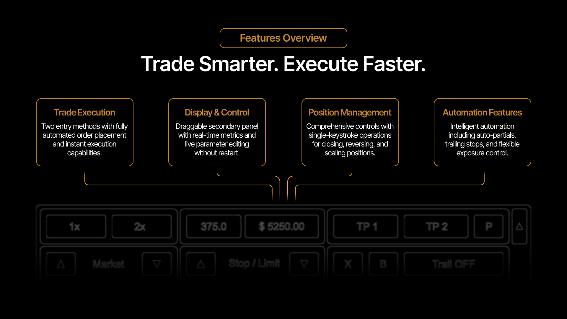 In „WT - Hotkeys - Trade Panel“ hochgeladenes Bild