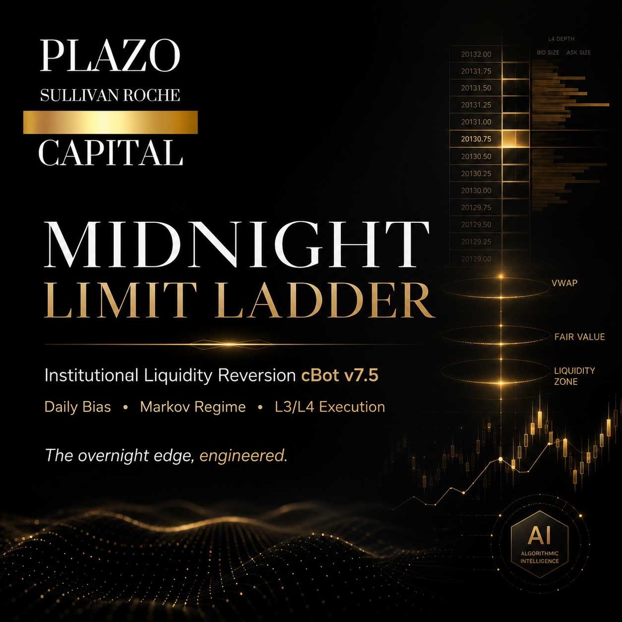 شعار "Midnight Limit Ladder Pro 75"