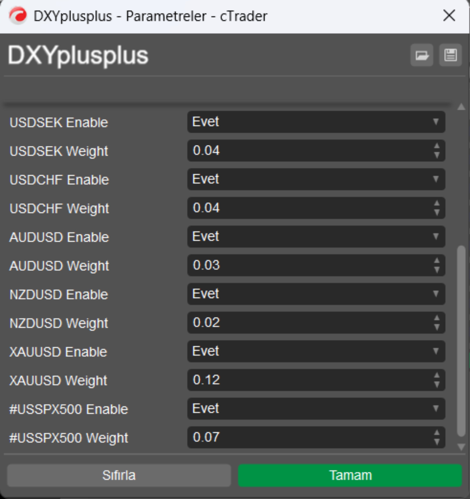 "DXY Custom Symbol ++" uploaded image