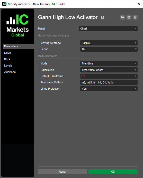 Ảnh "Gann High Low Activator" được tải lên