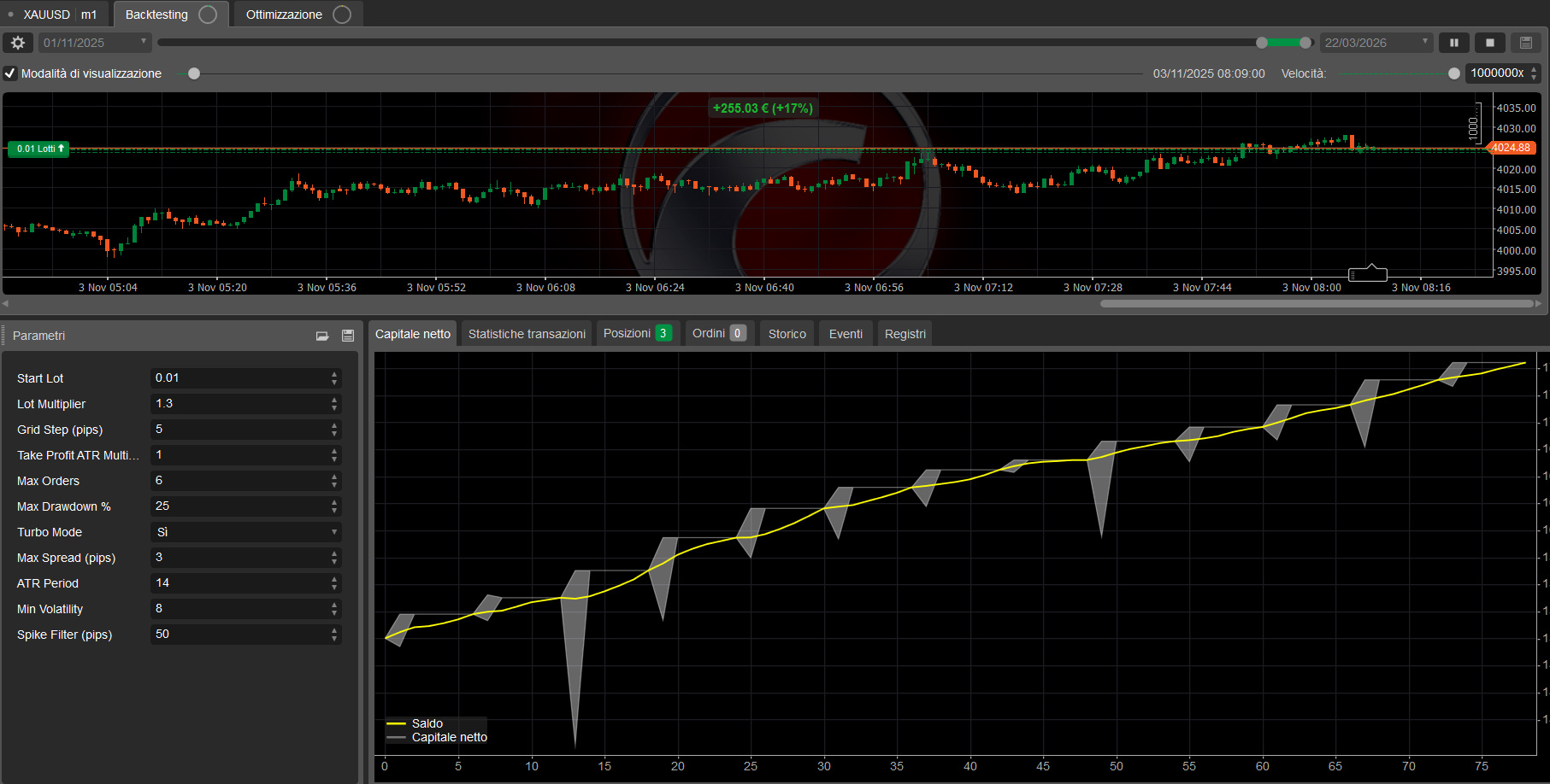 "ULTRA VELOCITY TURBO PRO" uploaded image