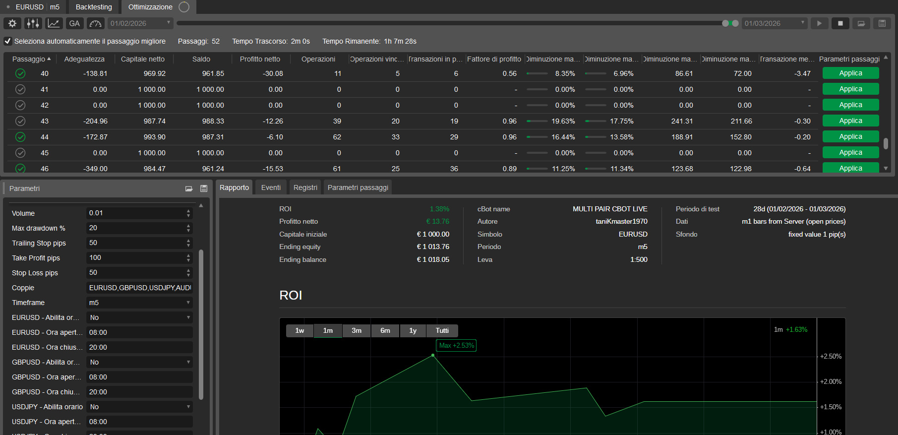 Загруженное изображение продукта "MULTI PAIR CBOT LIVE"