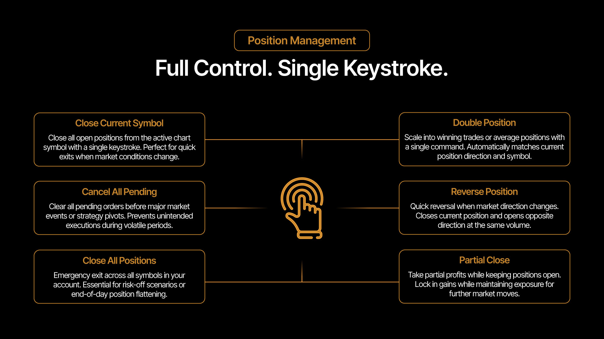 In „WT - Hotkeys - Trade Panel“ hochgeladenes Bild