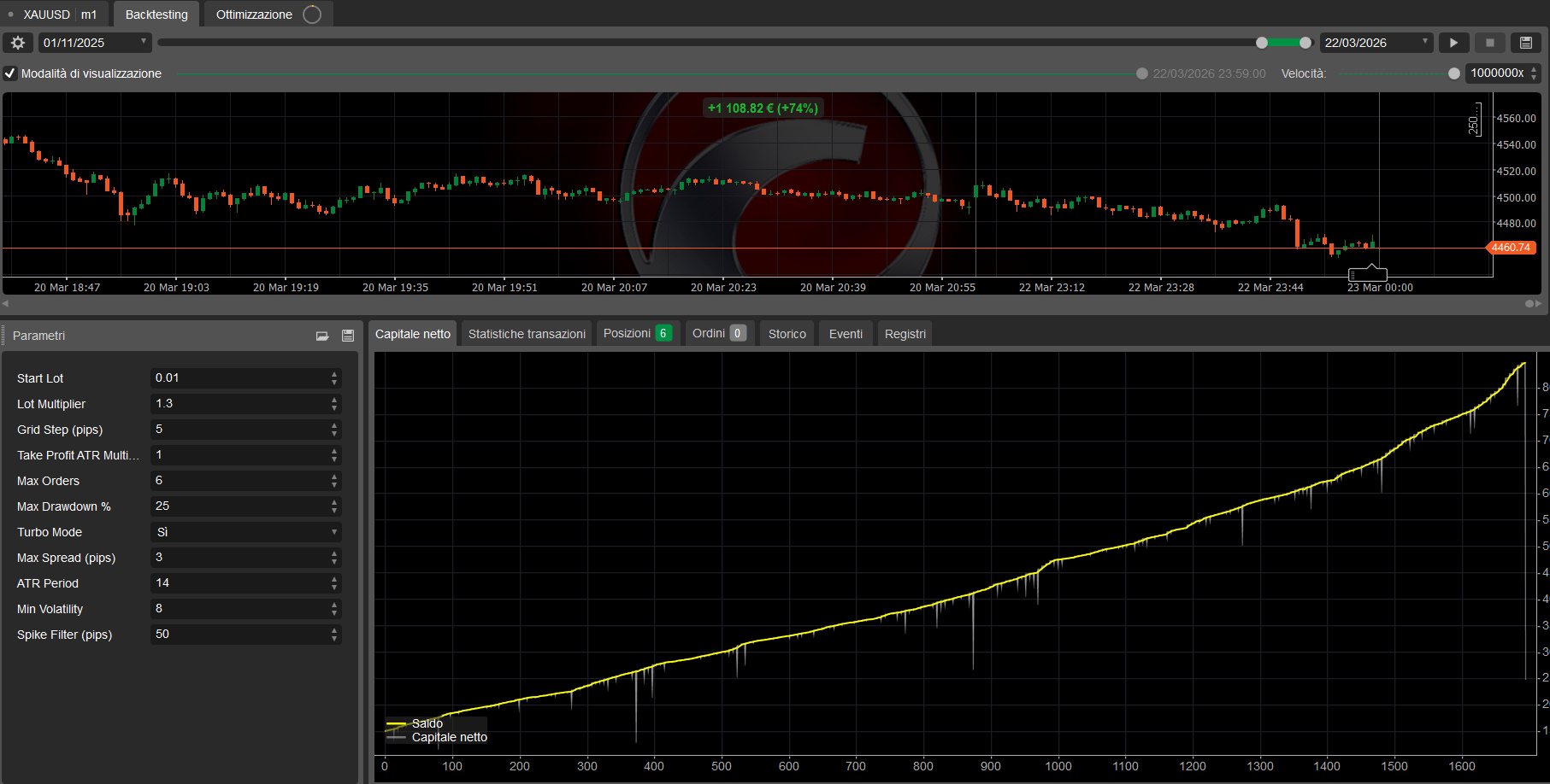 "ULTRA VELOCITY TURBO PRO" uploaded image