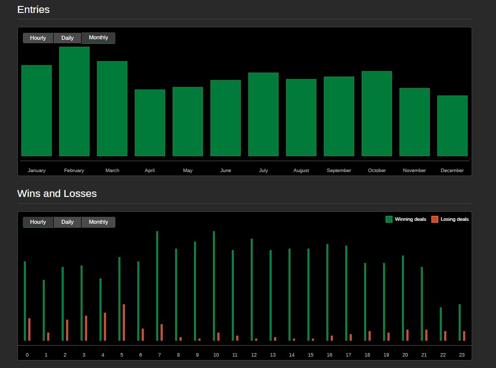 "SCHUMACHERISBACK" uploaded image