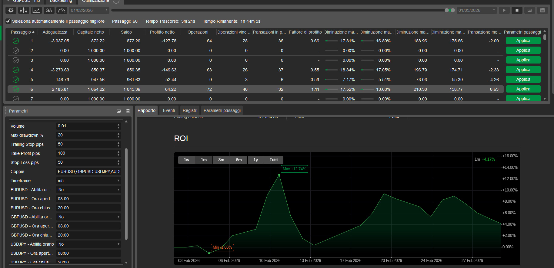Загруженное изображение продукта "MULTI PAIR CBOT LIVE"