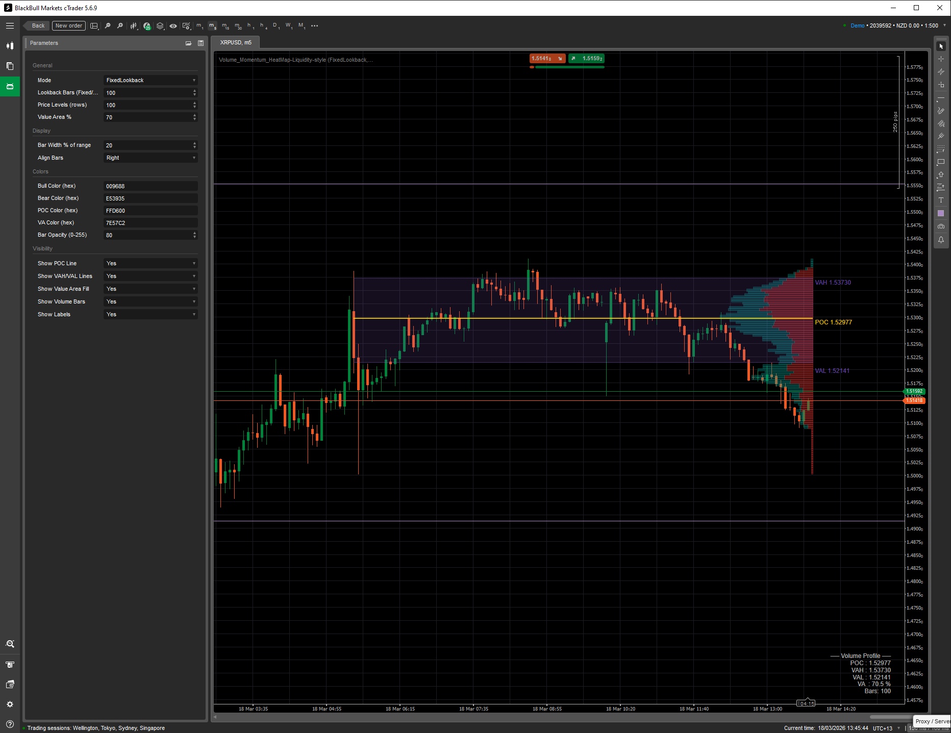 Przesłany obraz „Volume_Momentum_HeatMap-Liquidity-style”