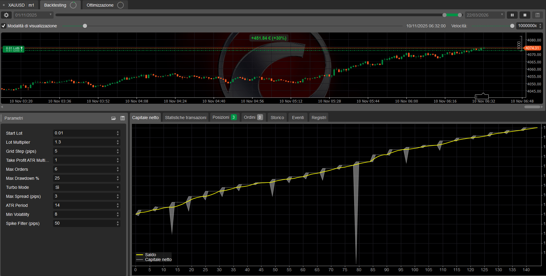 "ULTRA VELOCITY TURBO PRO" uploaded image
