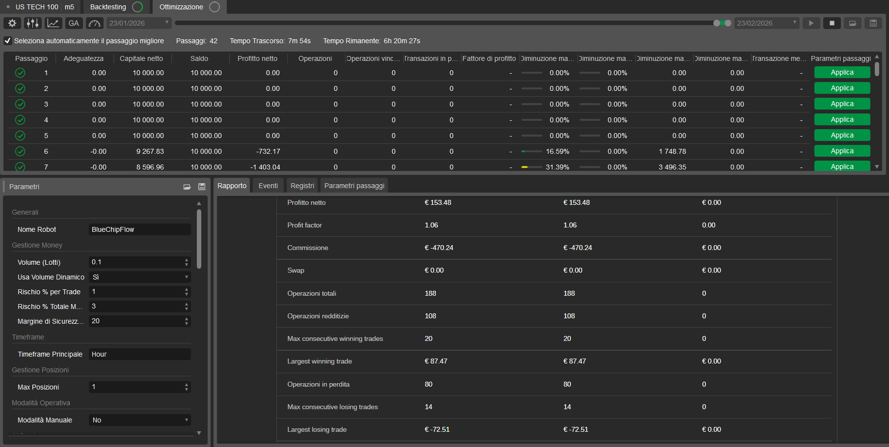 Imagen cargada de "BlueChipFlow_cTrader"