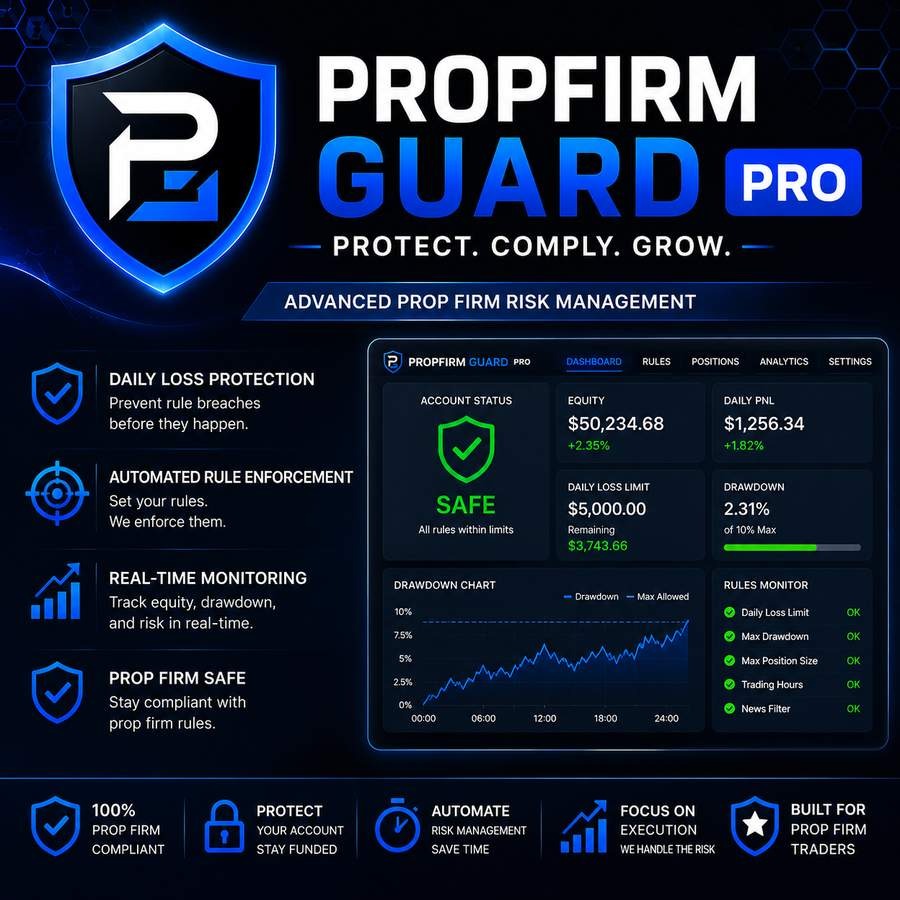 Logo "PropFirmGuard PRO"