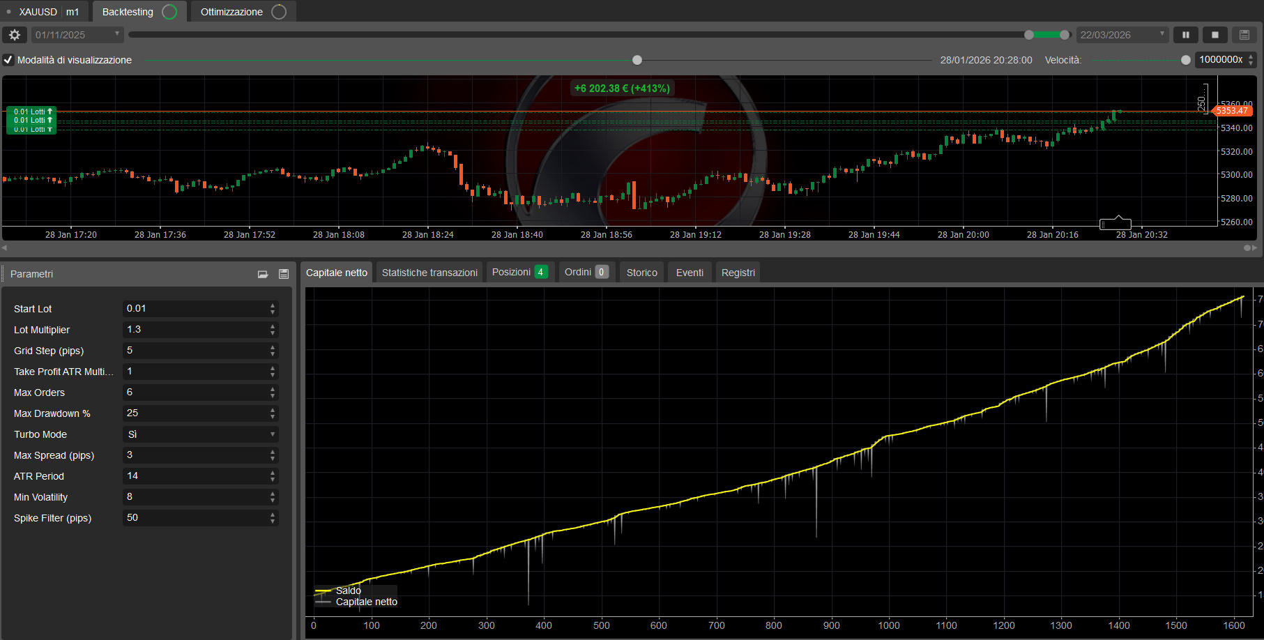 "ULTRA VELOCITY TURBO PRO" uploaded image