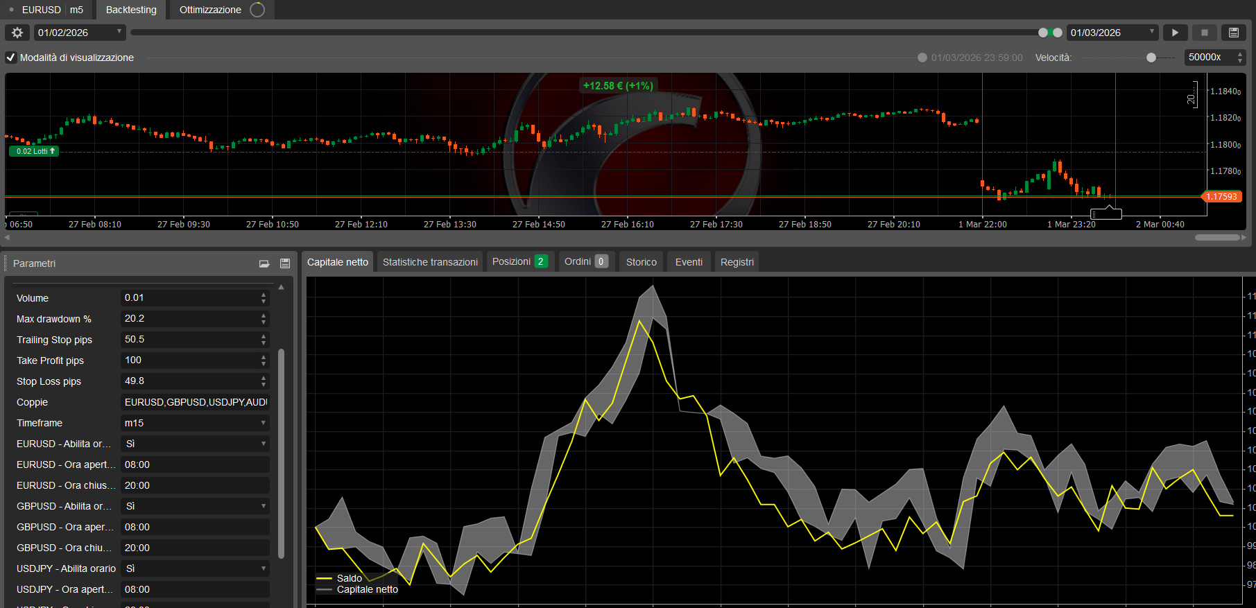 Загруженное изображение продукта "MULTI PAIR CBOT LIVE"