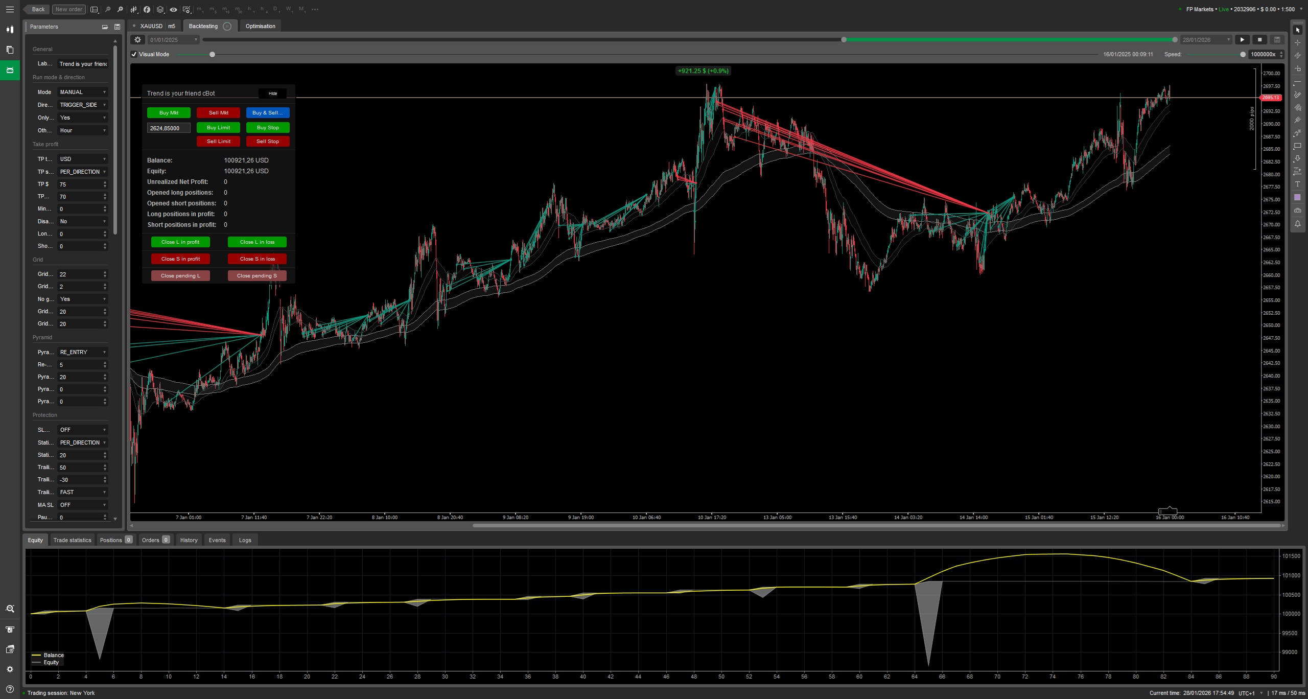 صورة "Trend is your friend cBot" المحملة