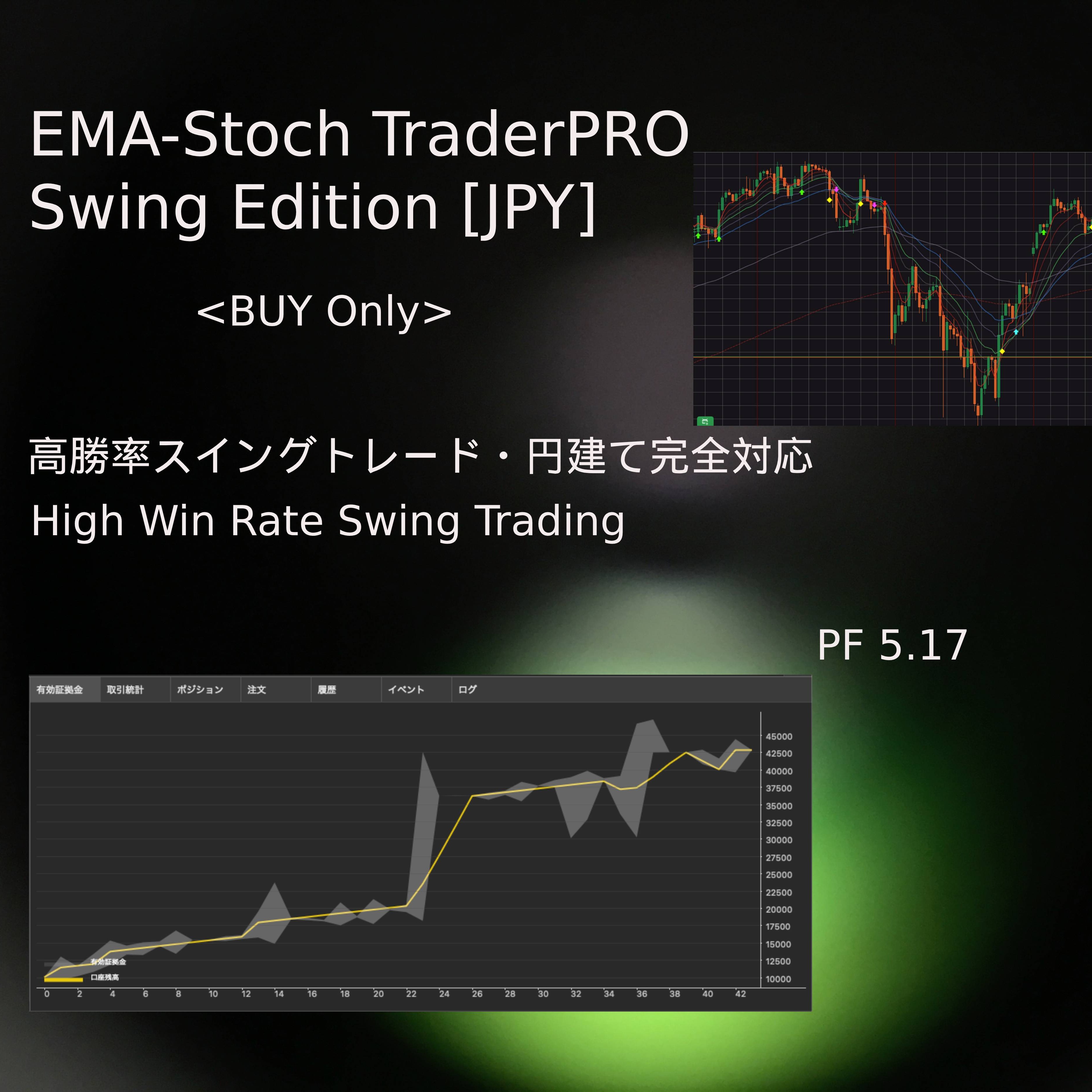 「EMA-ST_Japan_BuyOnly_Trading」ロゴ