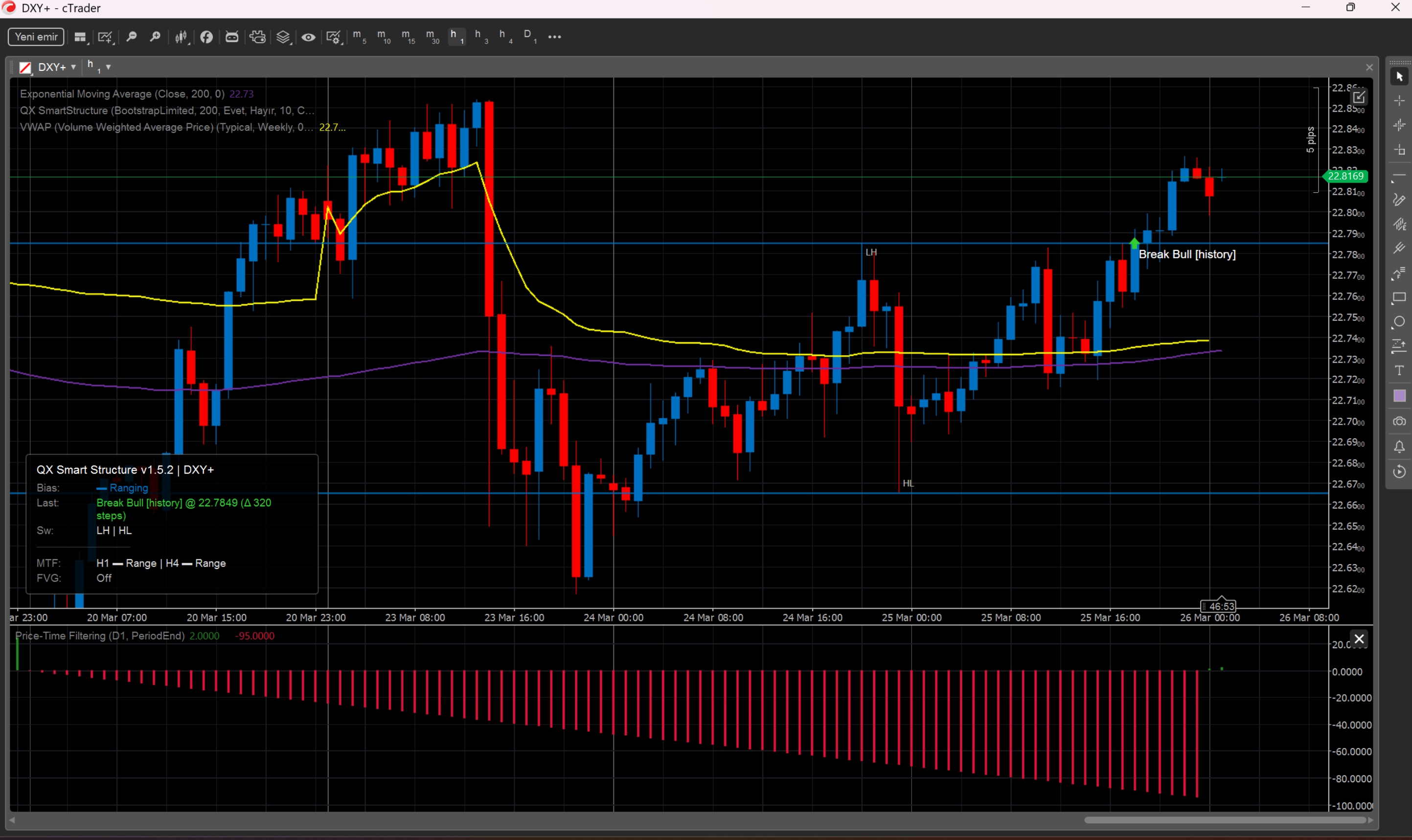 "DXY Custom +" uploaded image