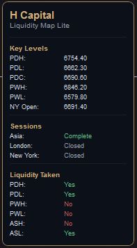"H Capital Liquidity Map Lite V1" uploaded image