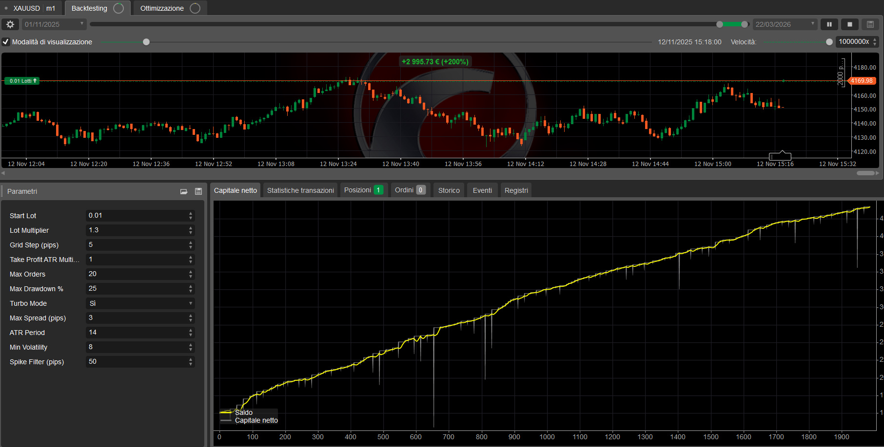 "ULTRA VELOCITY TURBO PRO" uploaded image