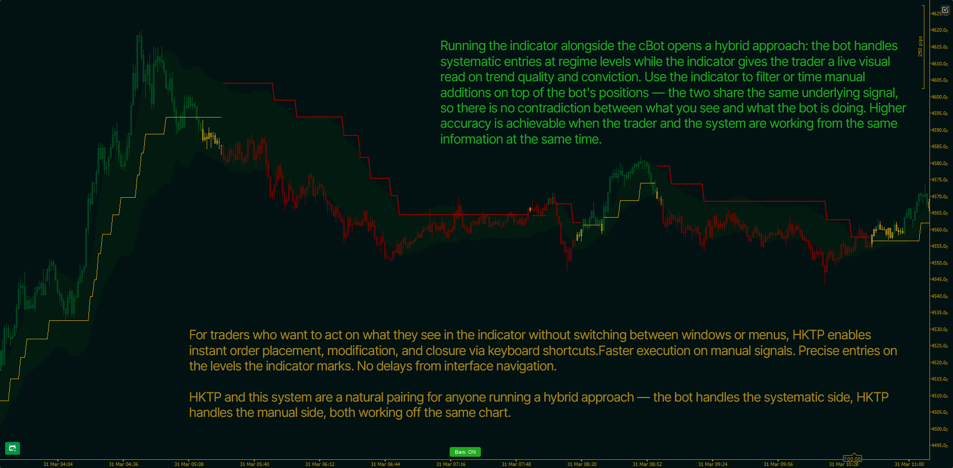 "wt.Crawler cBot" ภาพที่อัปโหลด