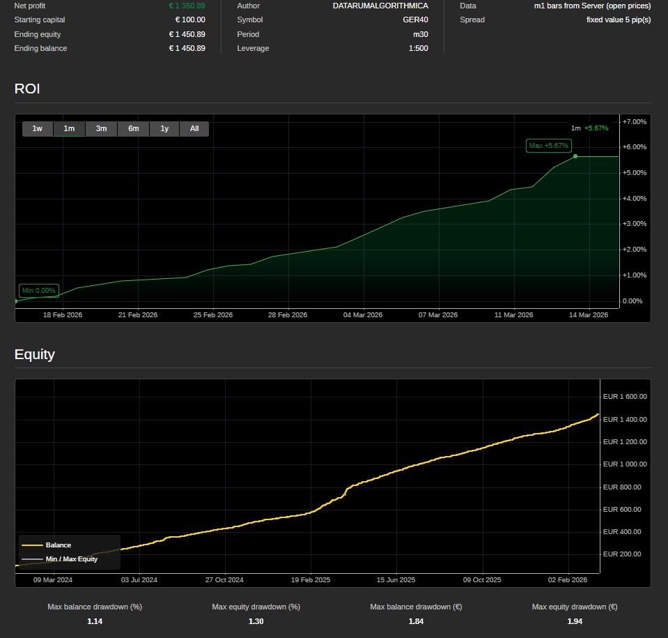 "SCHUMACHERISBACK" uploaded image