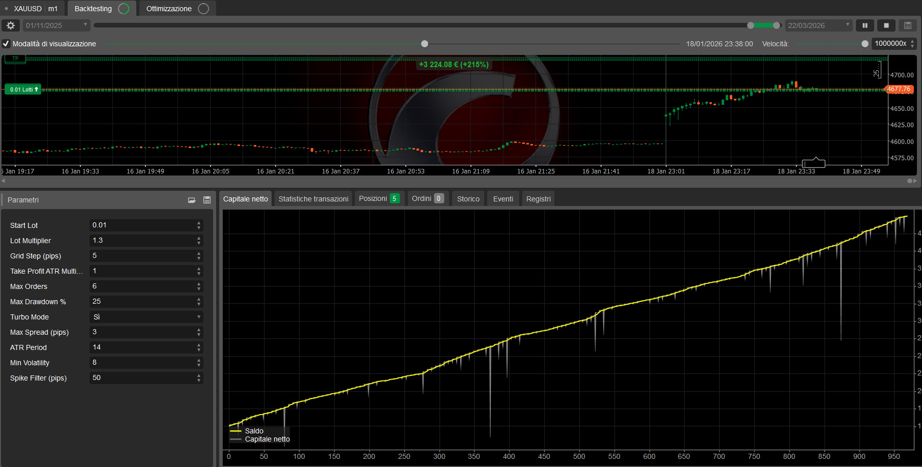 "ULTRA VELOCITY TURBO PRO" uploaded image